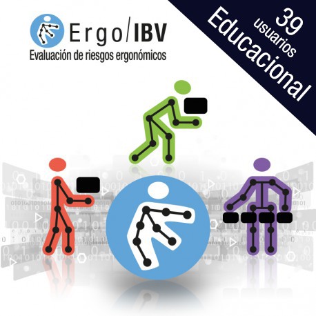 Sistema de Evaluación Ergo/IBV